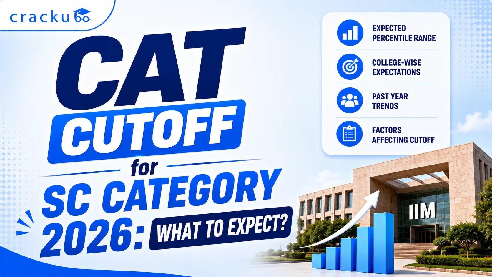 CAT SC Cut-off Required for IIM & Non IIM Colleges