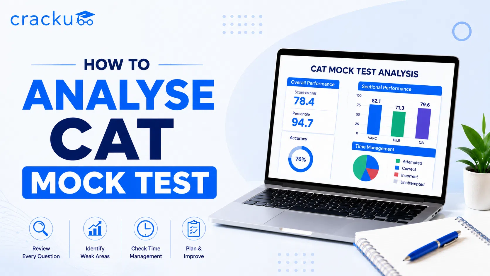 How to Analyse CAT Mock Test, Check Complete Guide