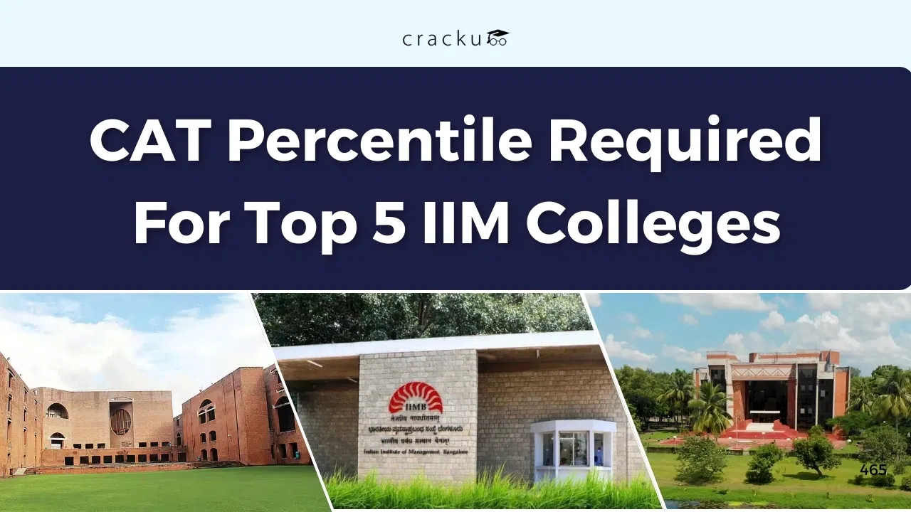 CAT Percentile Required for Top 5 IIM Colleges, Check Now