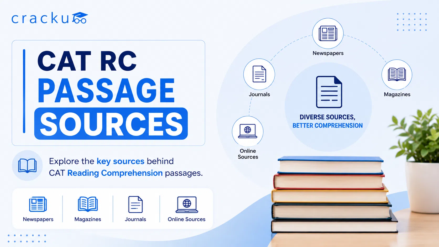 Where Do CAT RC Passages Come From, Check Year-wise Analysis