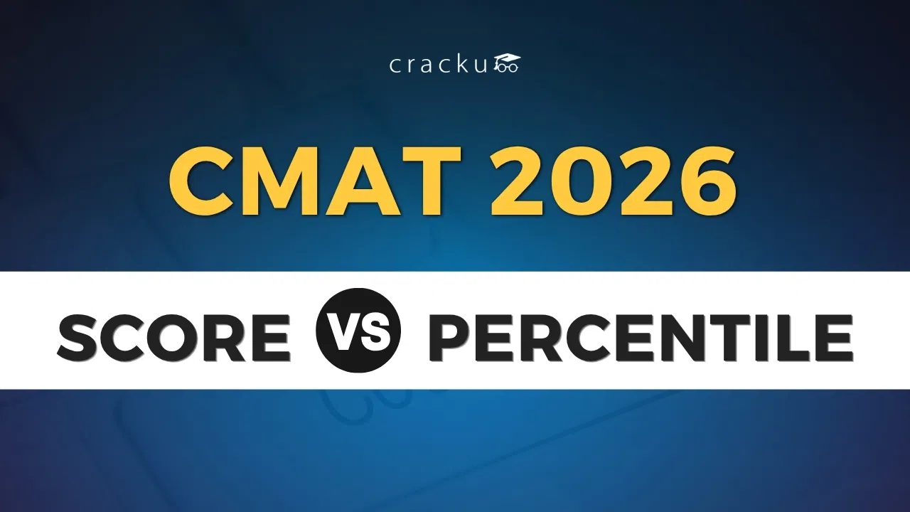 CMAT Score vs Percentile 2026, Previous Year Analysis
