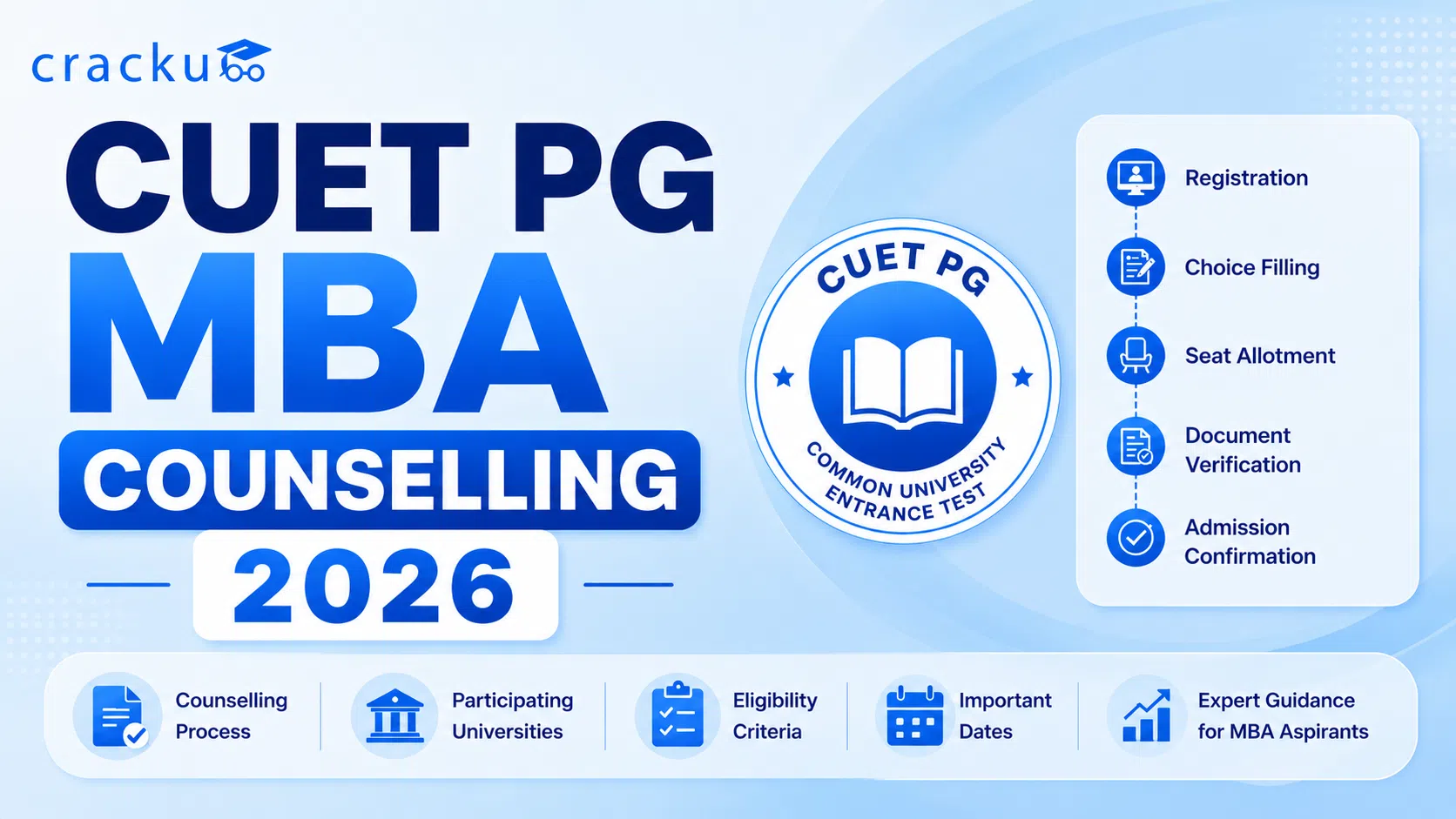 CUET PG 2026 MBA Counselling, Cut-off, Registration, Colleges image