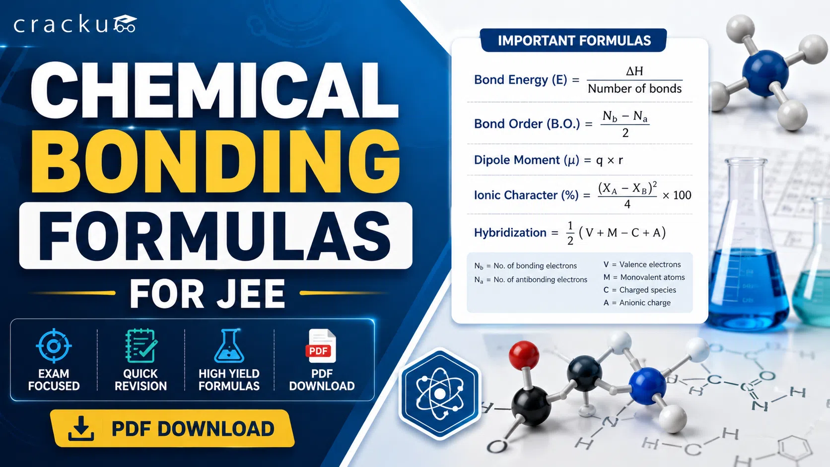 Chemical Bonding Formulas For JEE 2027, Download PDF Now image