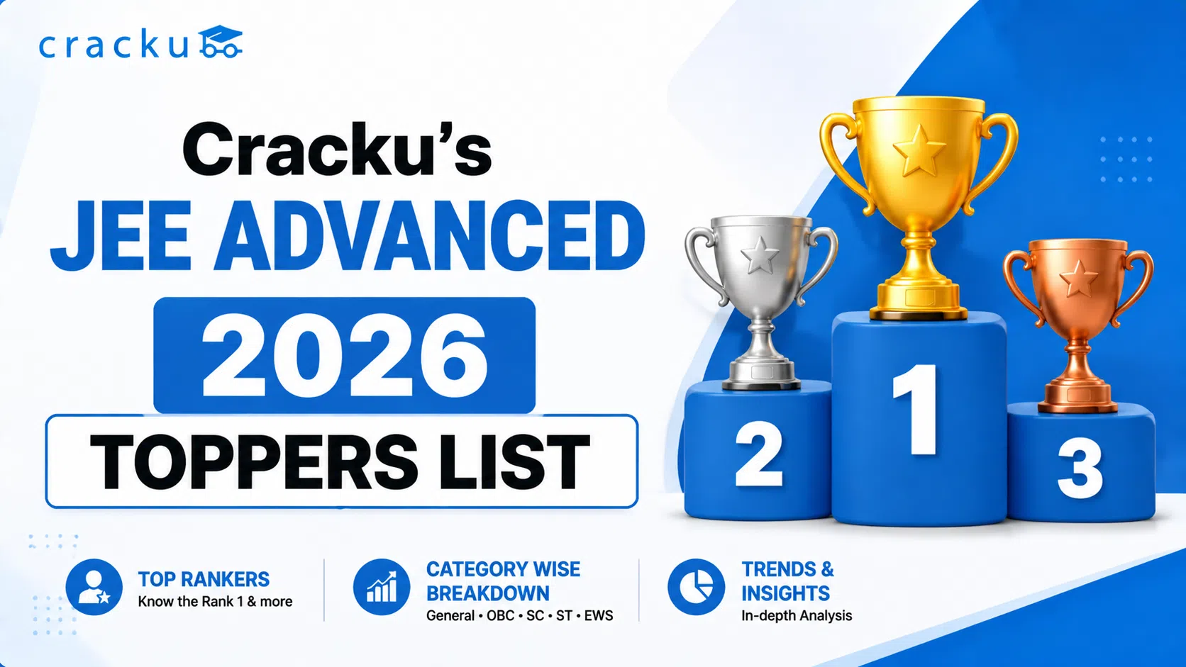 Cracku's JEE Advanced ﻿2026 Toppers List, State-wise Analysis