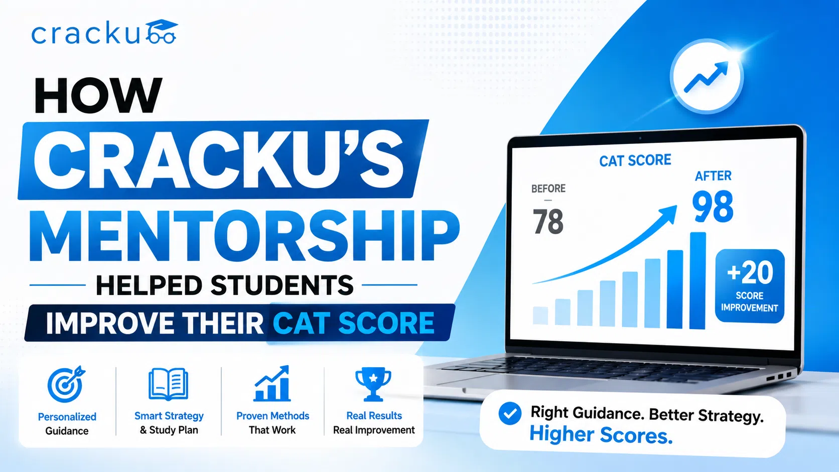 How Cracku's Mentorship Helped Students Improve Their CAT Score