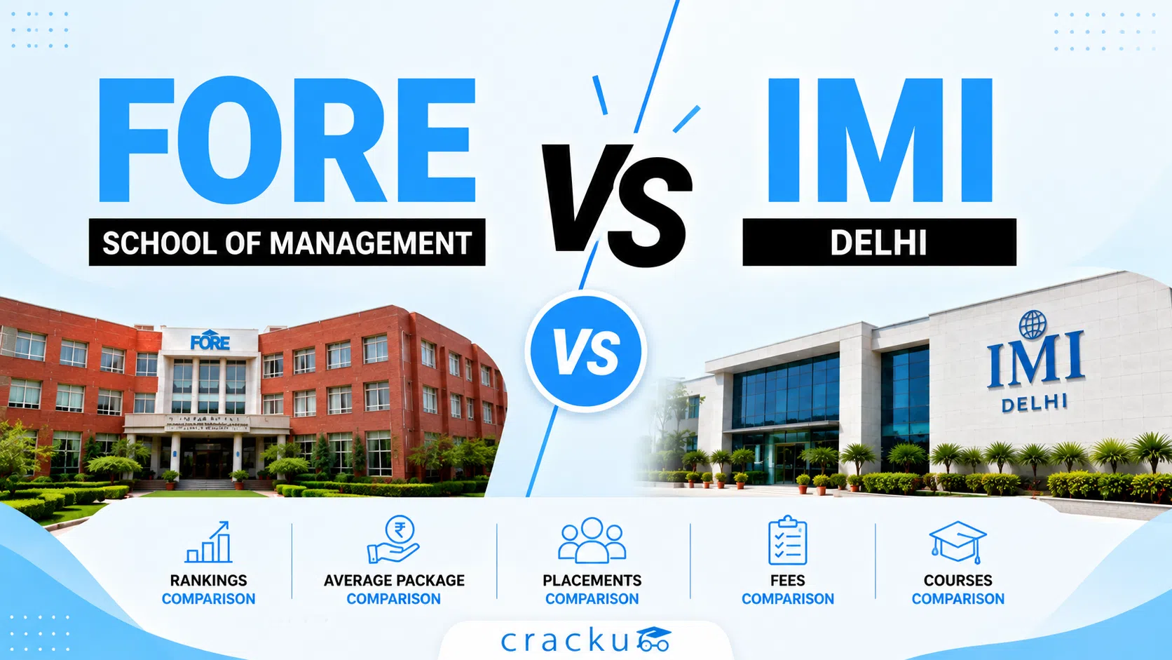 FORE vs IMI Delhi, Placements, MBA Fees, Eligibility, Cut-off image