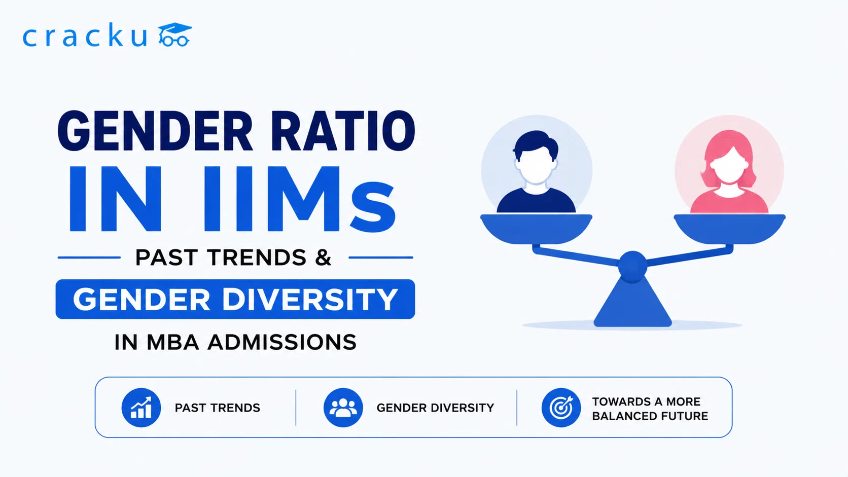 Gender Ratio in IIMs: Past Trends & Diversity in MBA Admissions image