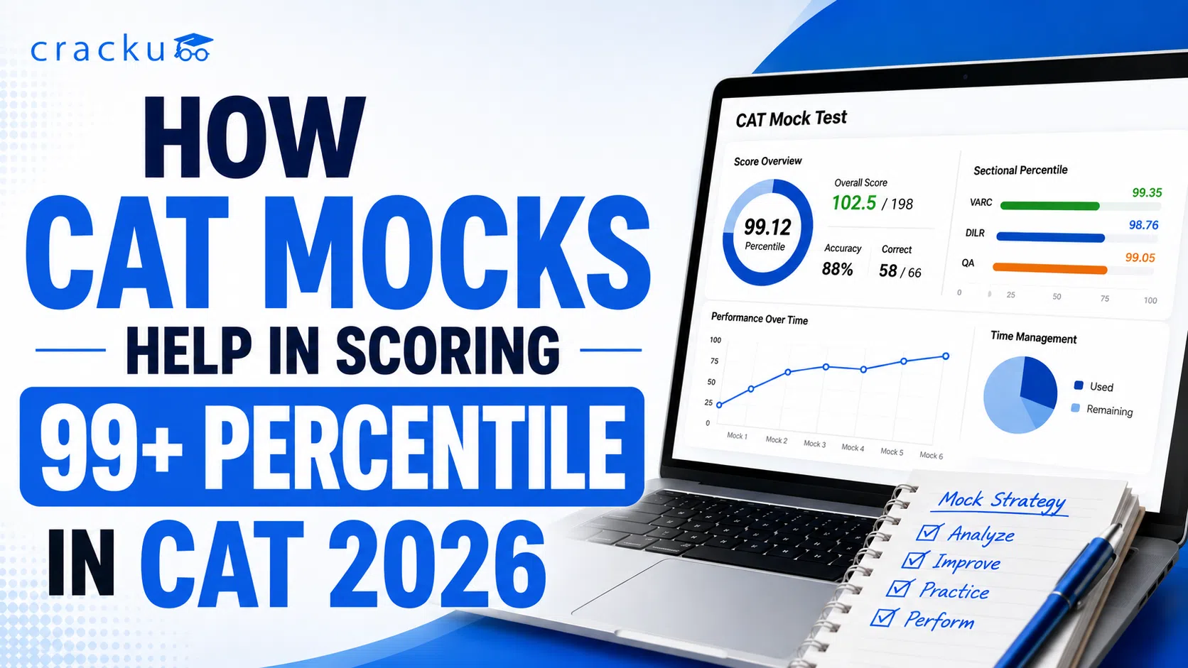 How CAT Mocks Help in Scoring 99+ Percentile in CAT 2026? image