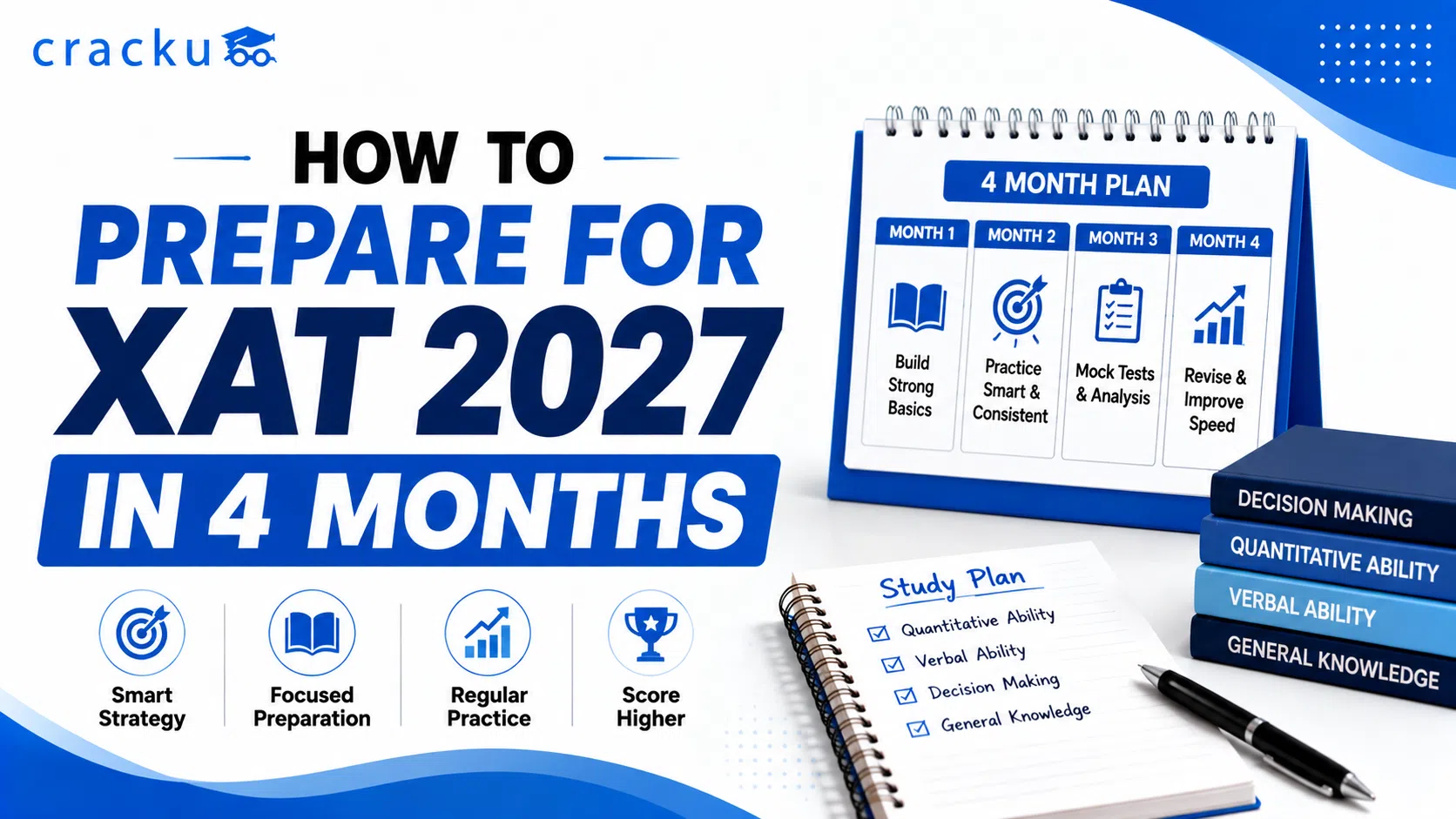 How to Prepare for XAT 2027 in 4 Months, Section-wise Strategy