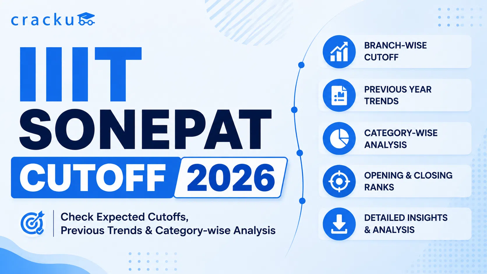 IIIT Sonepat Cutoff 2026, JEE Category wise Expected Cut-off