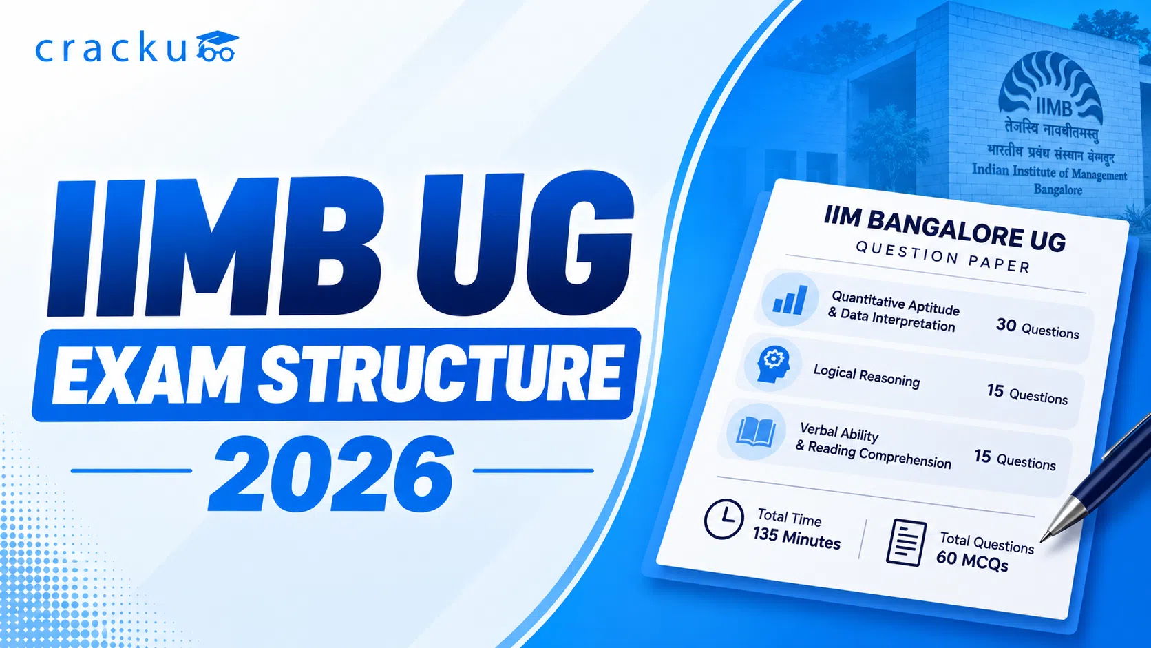 IIMB UG Exam Structure 2026, Marking Scheme, Total Questions