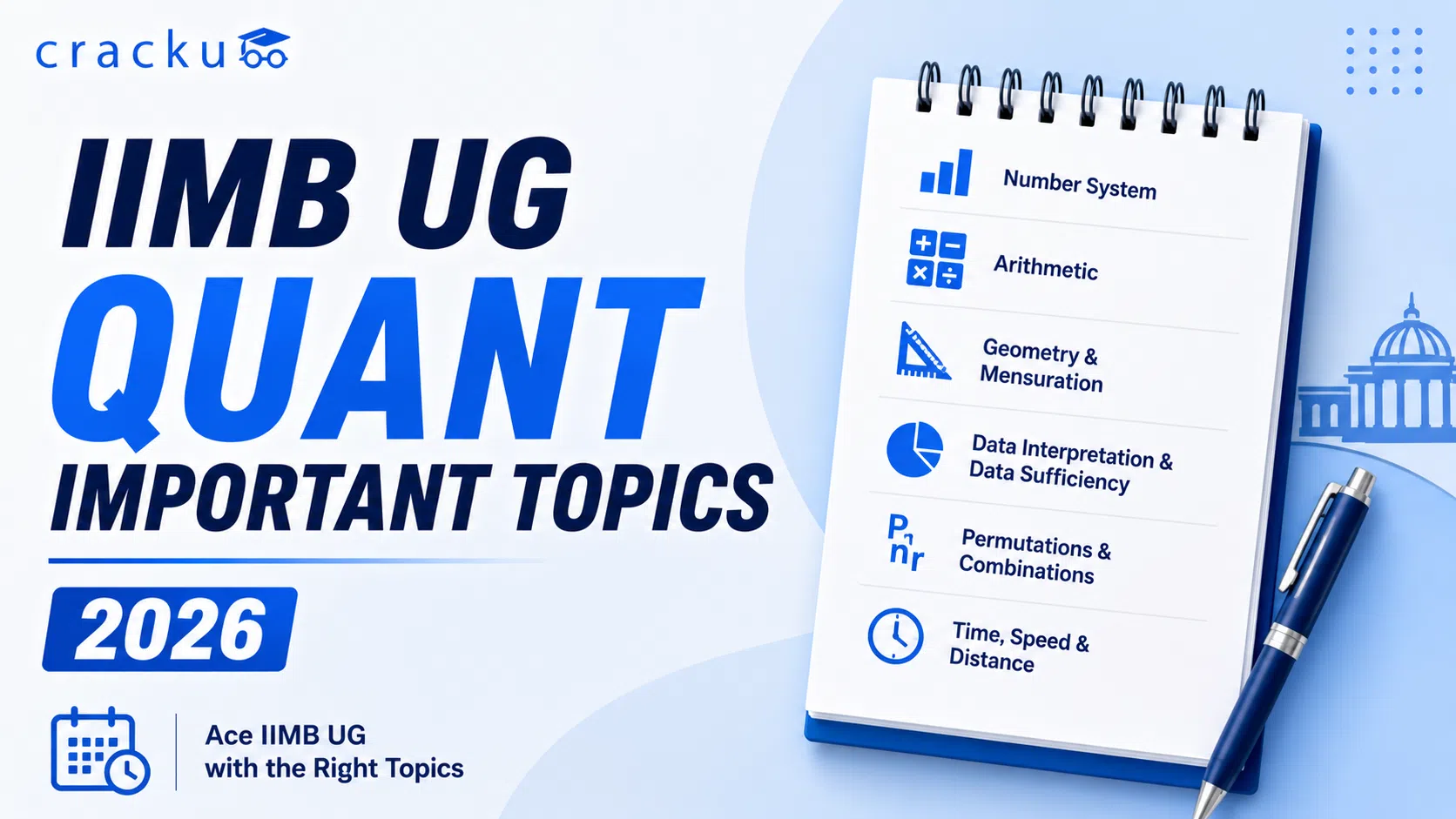 IIMB UG Quant Important Topics 2026, Topic-wise Weightage