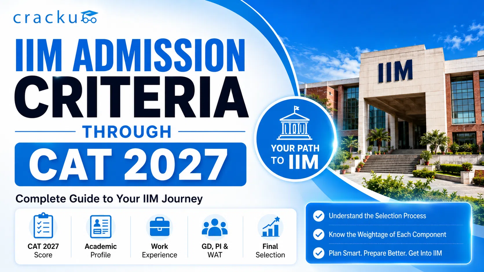 IIM Admission Criteria for Freshers & Working Professionals image