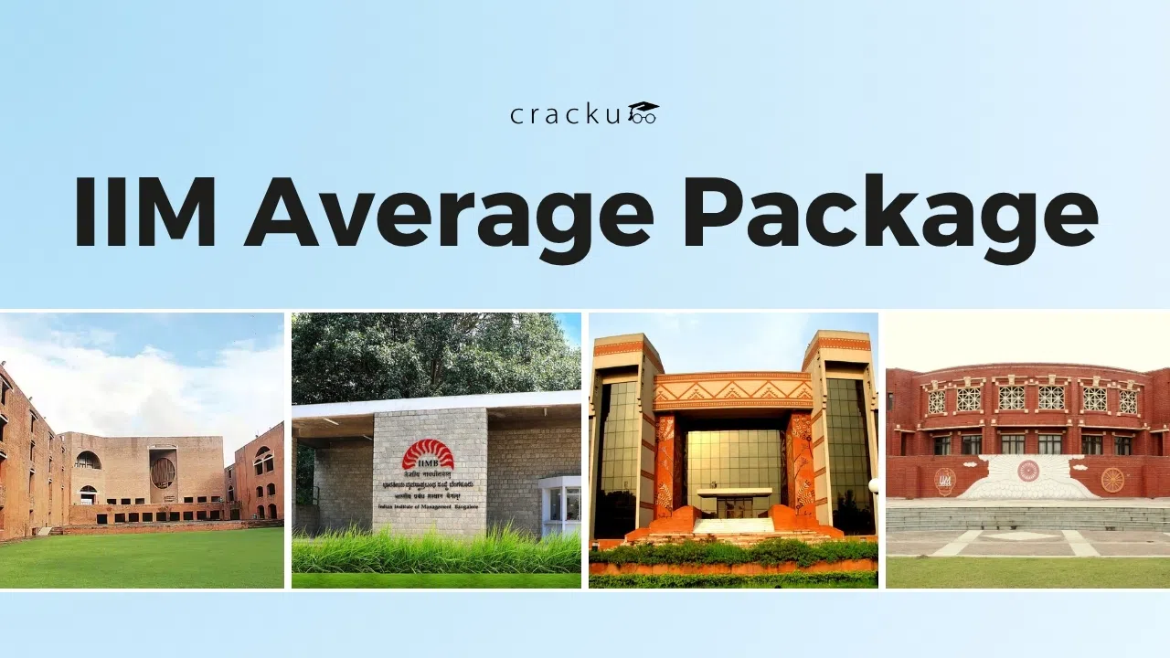 IIM Average Package 2025, Salary Trends, ROI Comparison