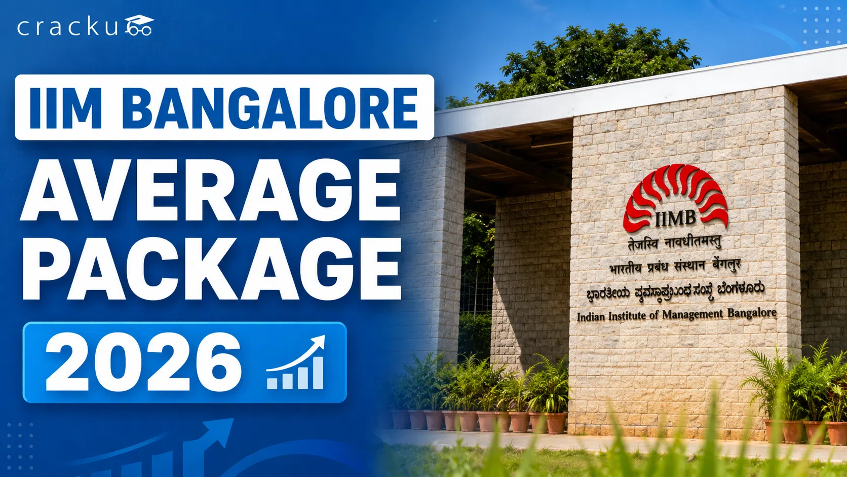IIM Bangalore Average Package 2026: Placements, Trends & ROI