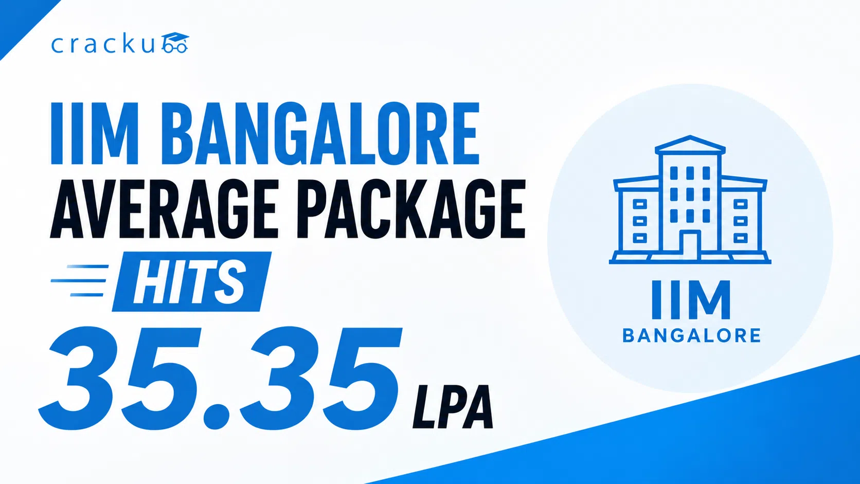 IIM Bangalore Average Package Hits 35.35 LPA, Check Full Report image
