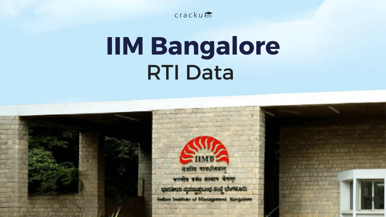 IIM Bangalore RTI Data 2025, Shortlist Candidates, Class Profile