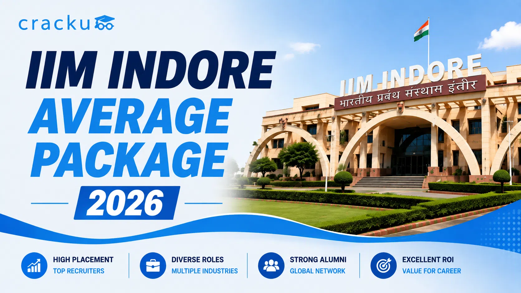 IIM Indore Average Package 2026: Placement Trend, Fees & ROI image