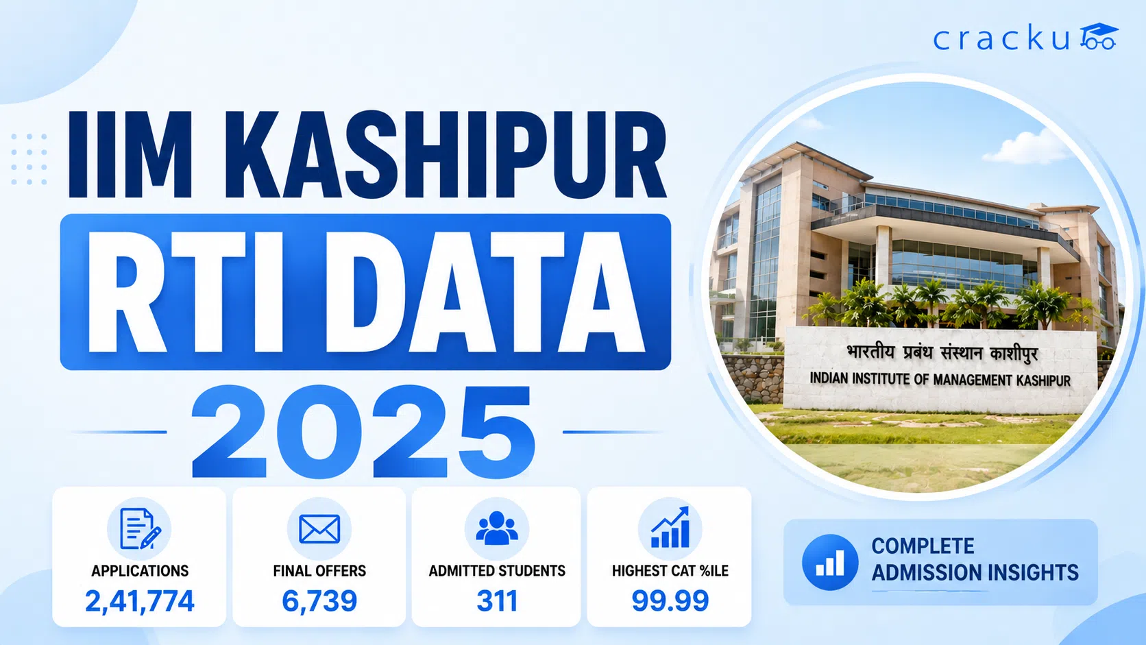 IIM Kashipur RTI Data 2025, Shortlist Candidates, Class Profile image