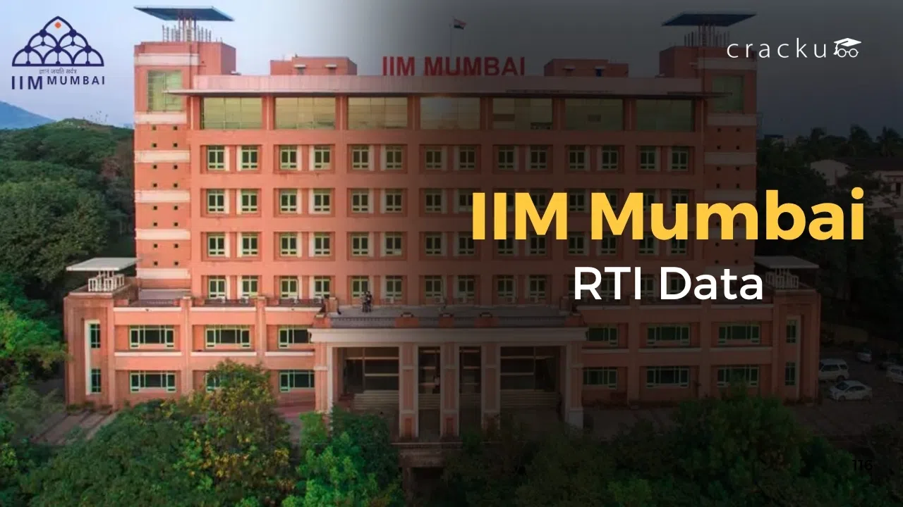 IIM Mumbai RTI Data 2025, Shortlist Candidates, Final Offers