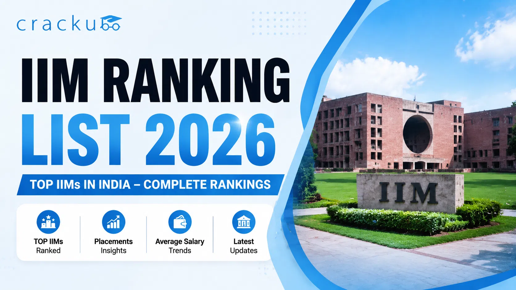IIM Ranking List 2026: Fees, Placements ROI and Specializations