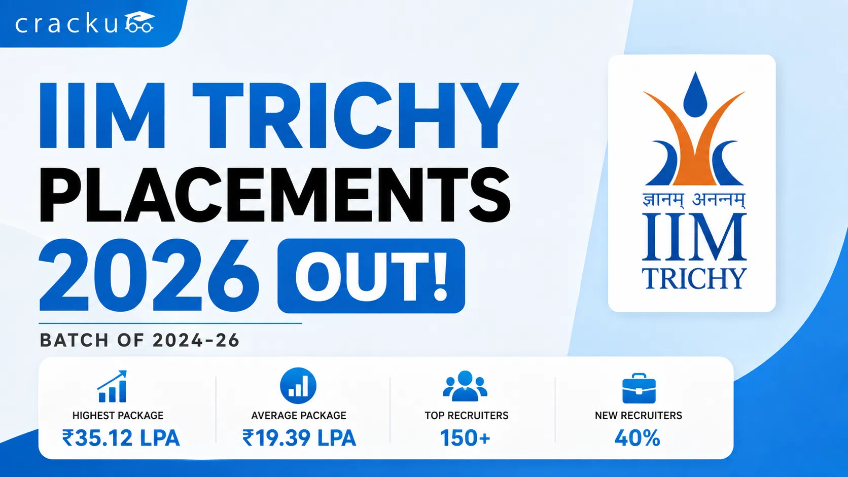 IIM Trichy Placements 2026 Out, Highest & Average Package image
