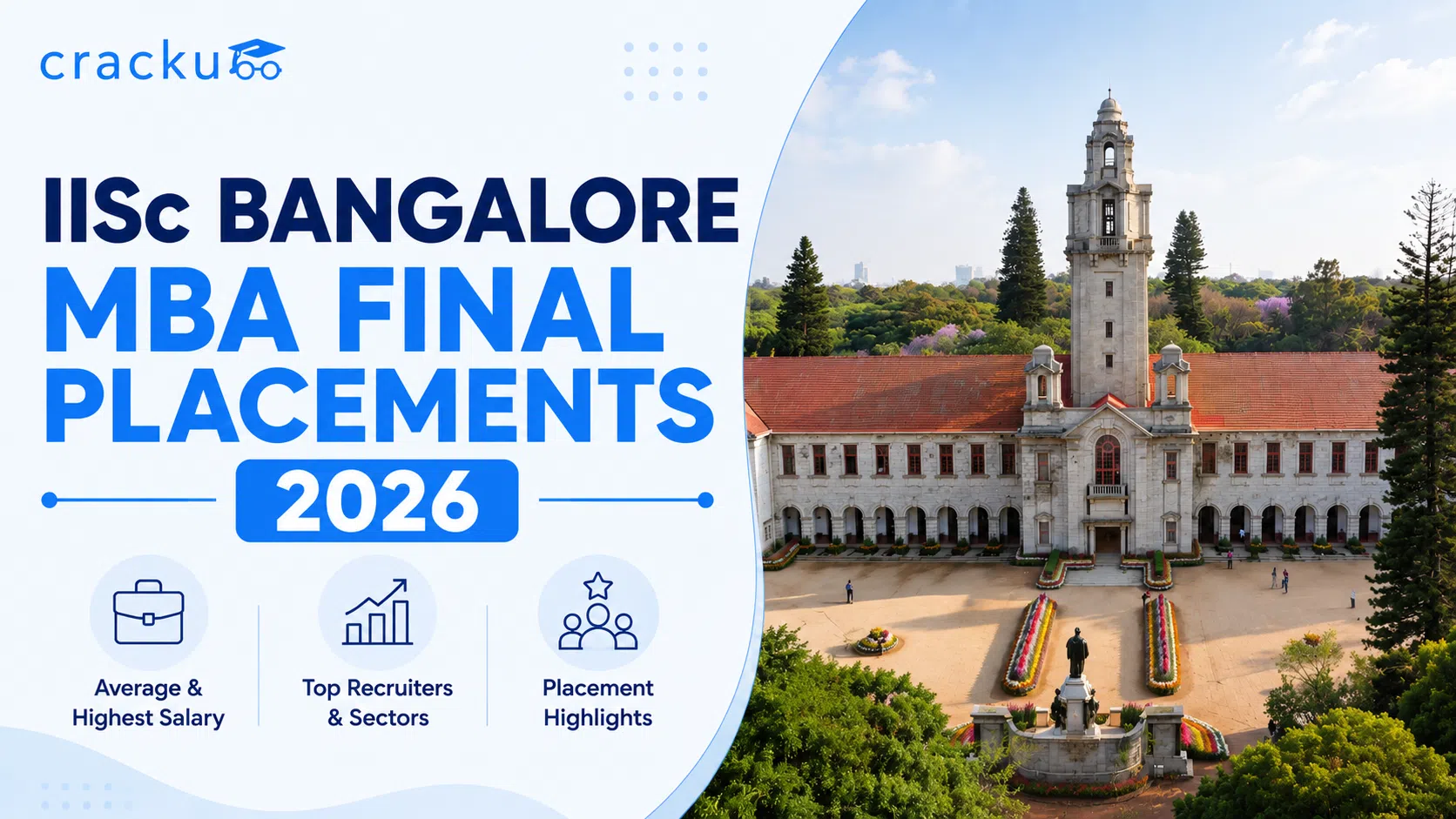 IISc Bangalore MBA Placements 2026, Average Package, Recruiters
