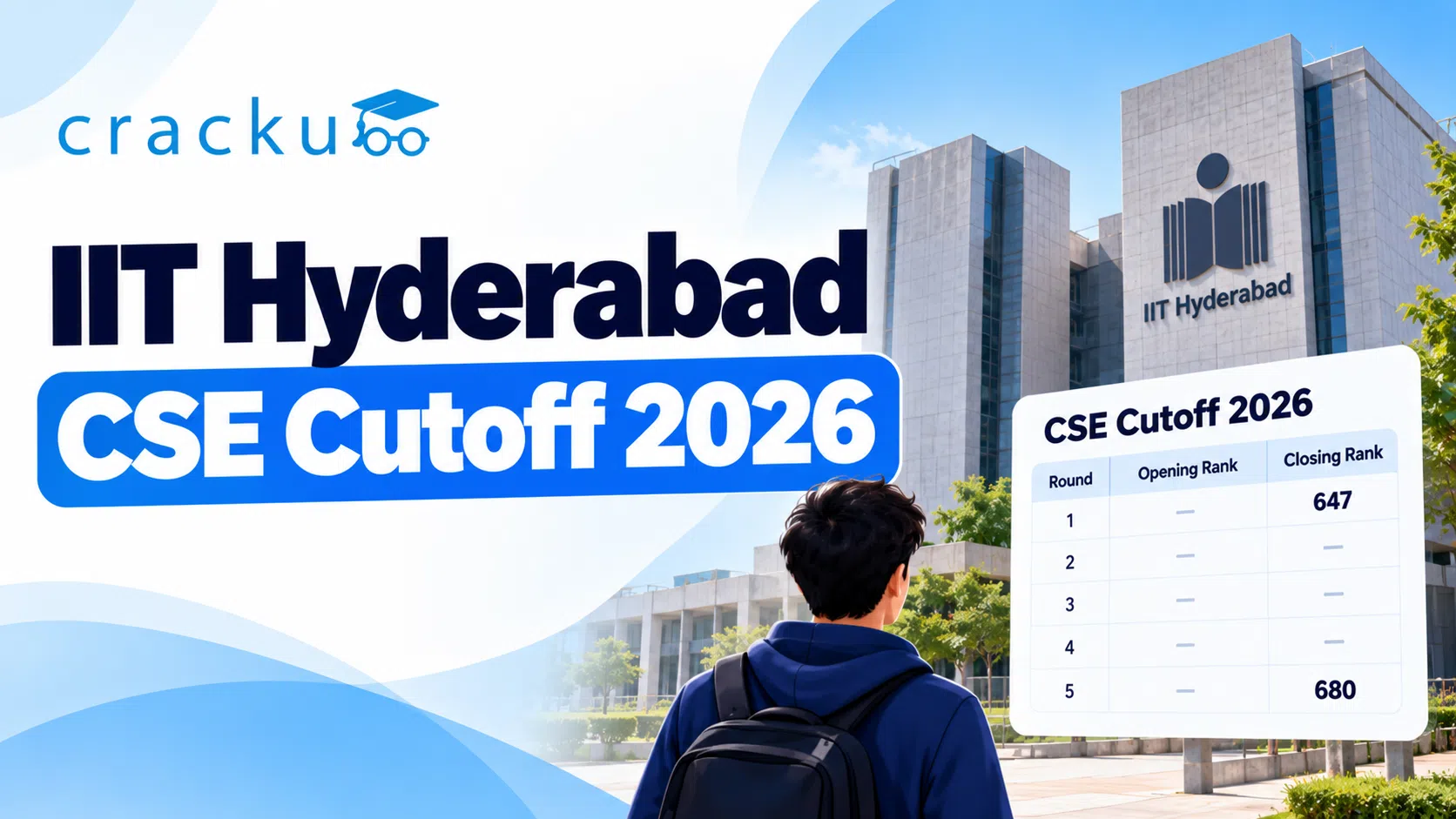IIT Hyderabad CSE Cutoff 2026: Check Opening & Closing Ranks