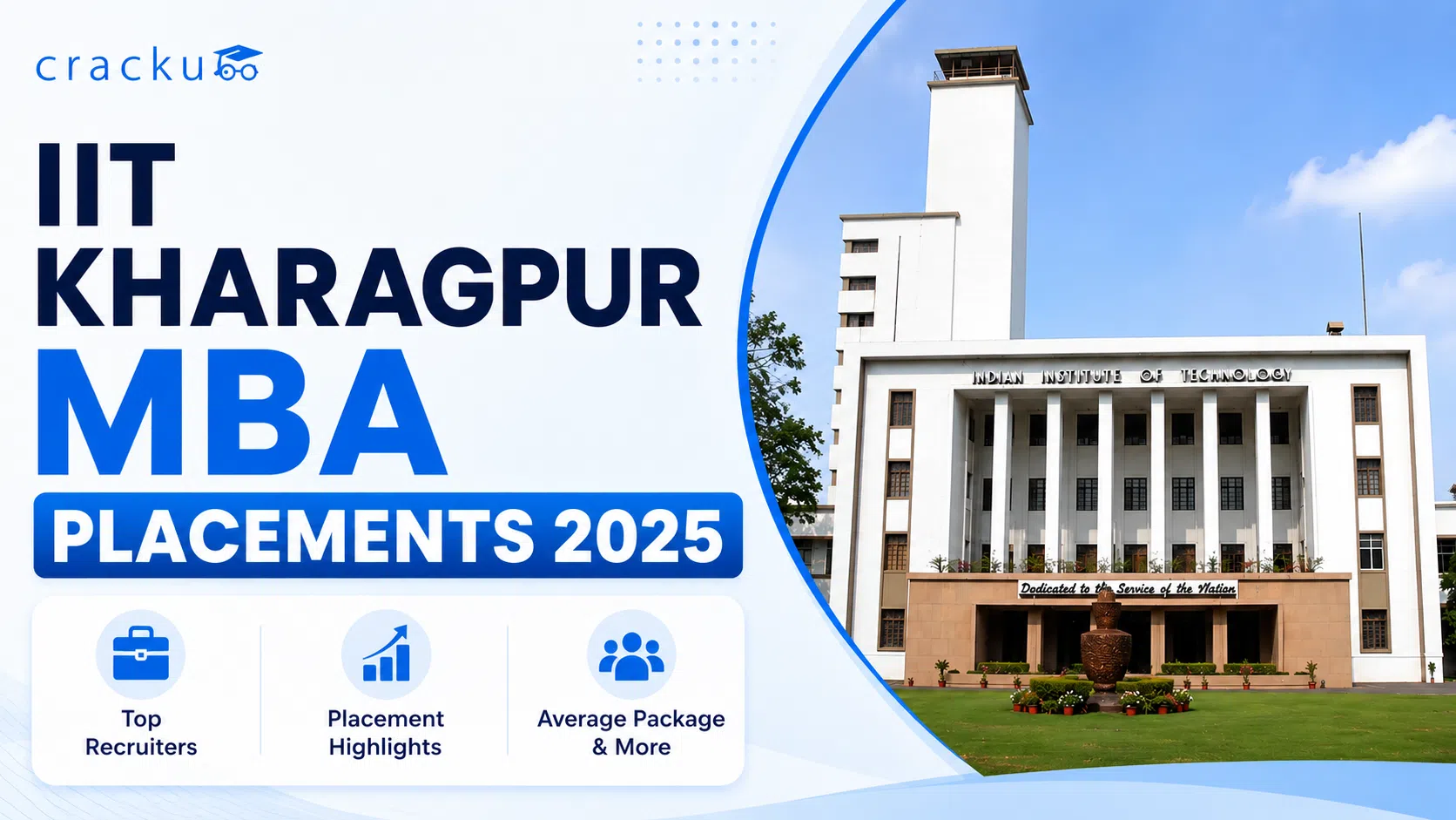 IIT Kharagpur MBA Placements 2025, Highest & Average Package