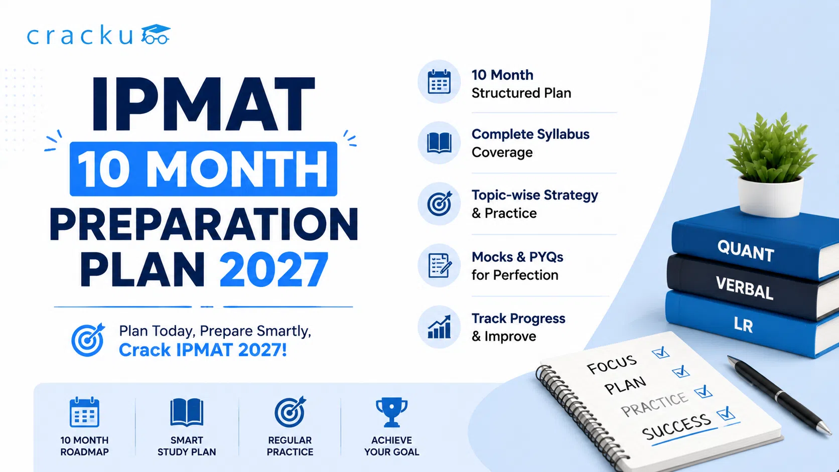 IPMAT 10 Month Preparation Plan 2027, Section-wise Strategy
