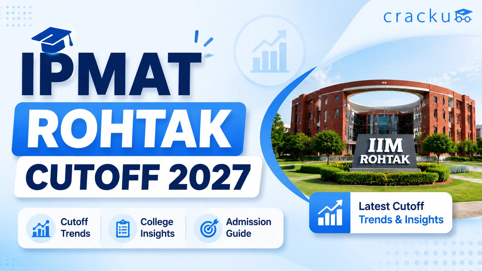 IPMAT Rohtak Cutoff 2027, Previous Year Cut Offs Analysis