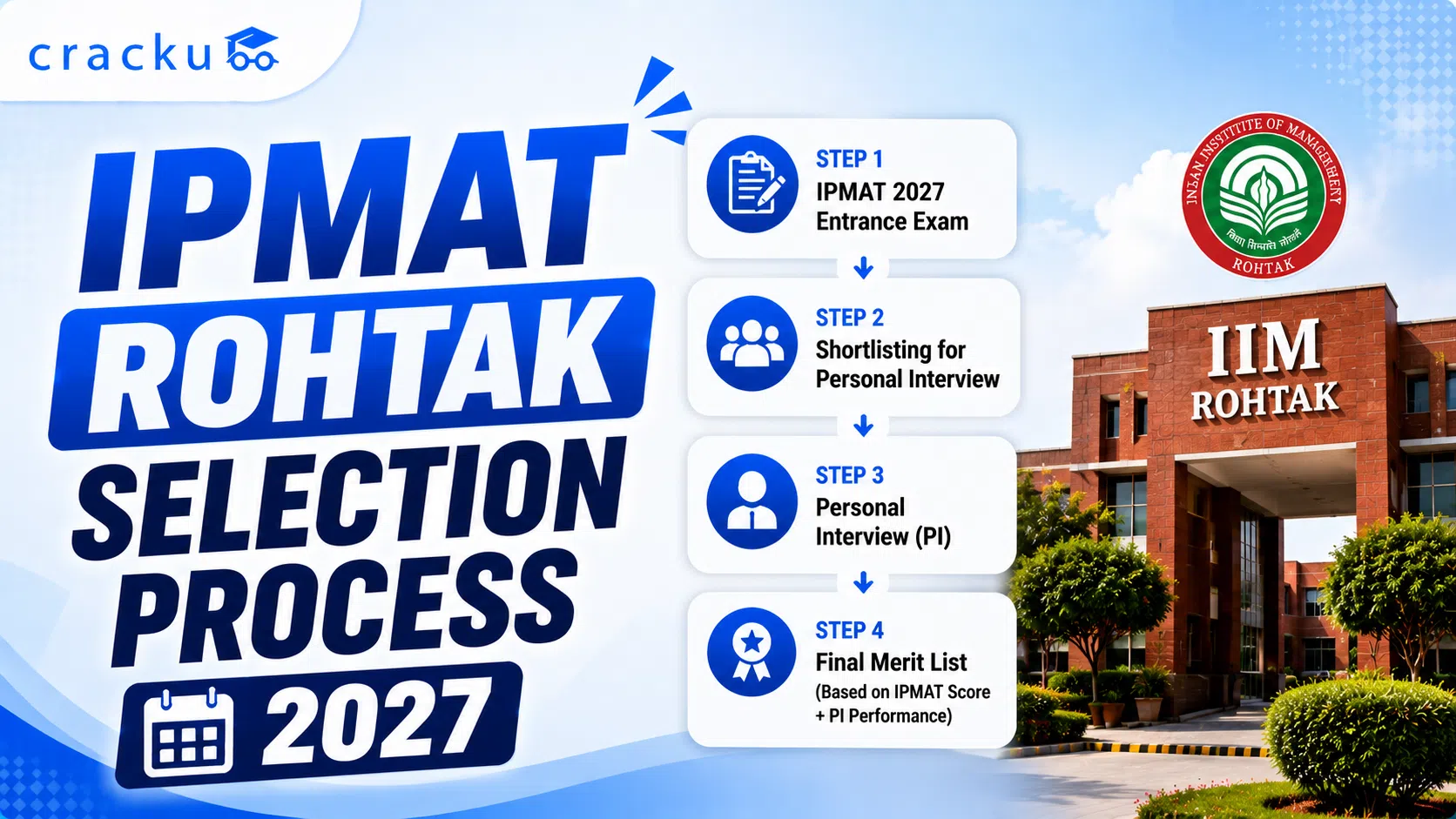 IPMAT Rohtak Selection Process 2027, Eligibility Criteria, Cutoffs image