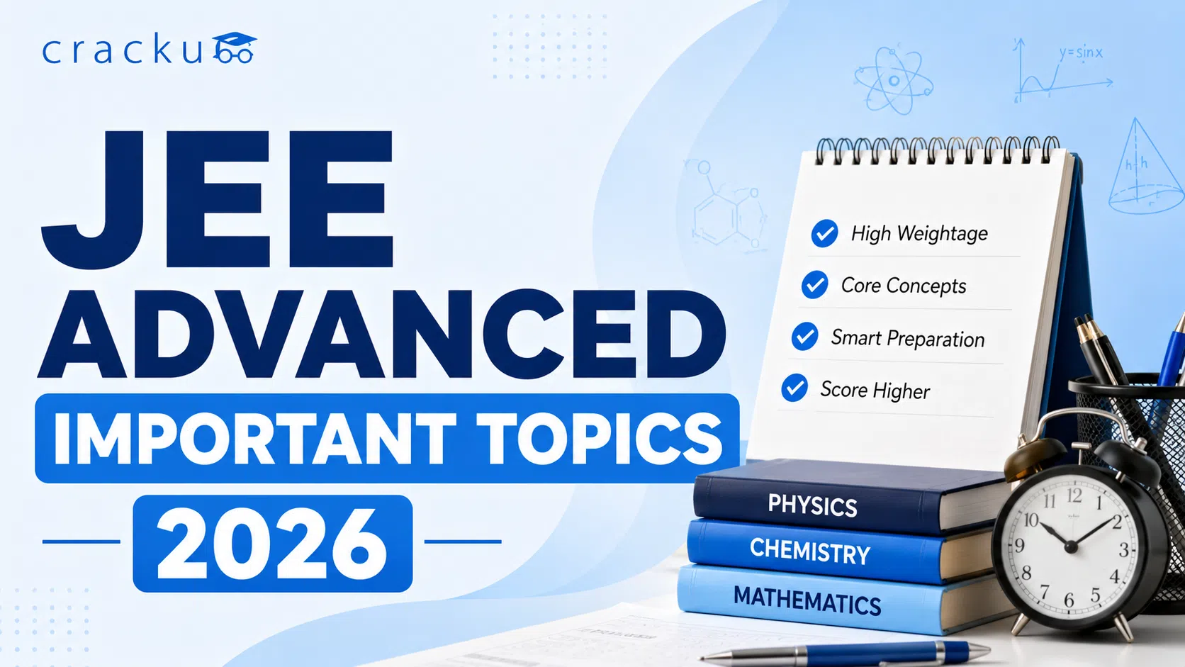 JEE Advanced Important Topics 2026, Subject-wise Weightage