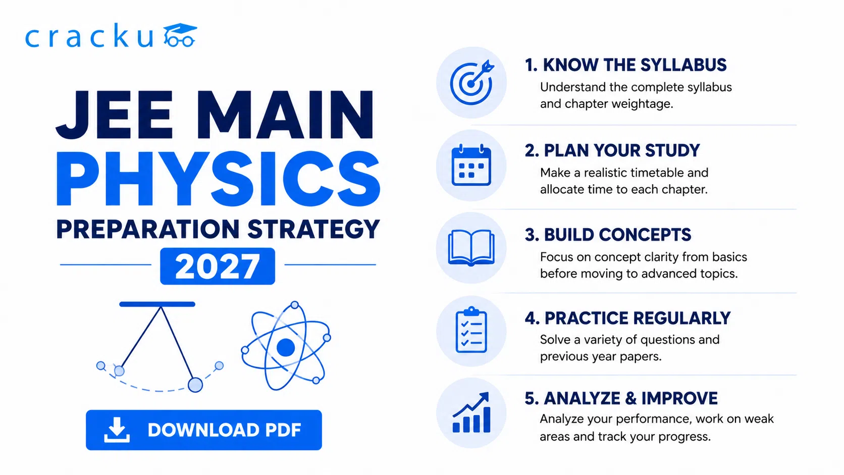 JEE Mains Physics Preparation Strategy 2027, Important Topics image