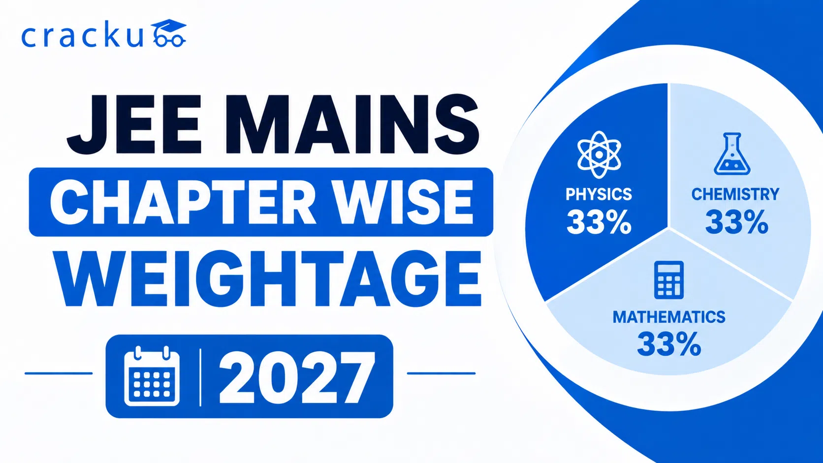 JEE Mains Chapter-wise Weightage 2027, Topic-wise Analysis