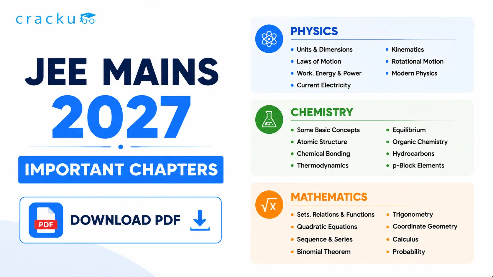 JEE Mains Important Chapters 2027, Subject-Wise Weightage image