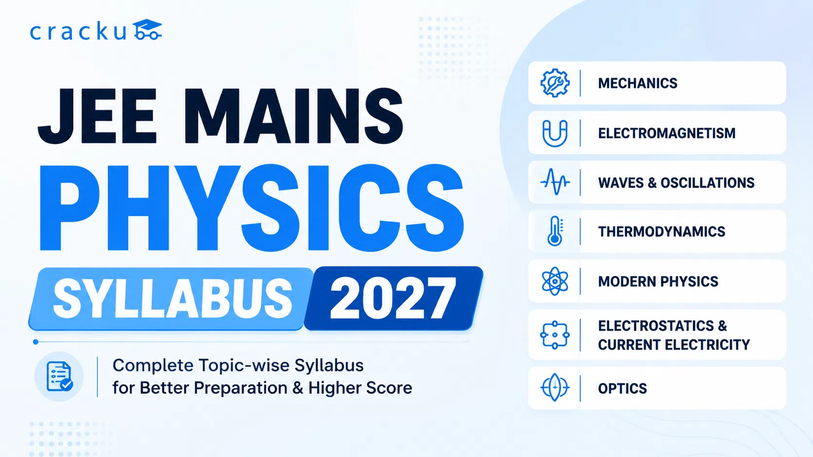 JEE Mains Physics Syllabus 2027, Important Topics, Weightage
