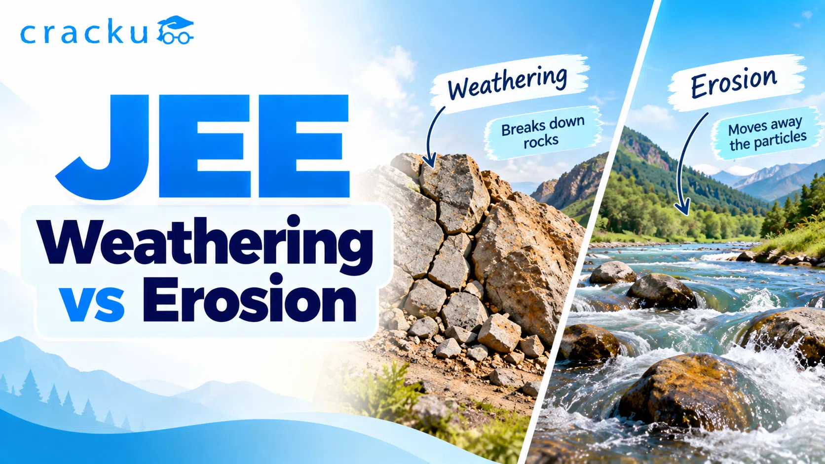 JEE Weathering vs Erosion: Similarities, Differences & Examples image