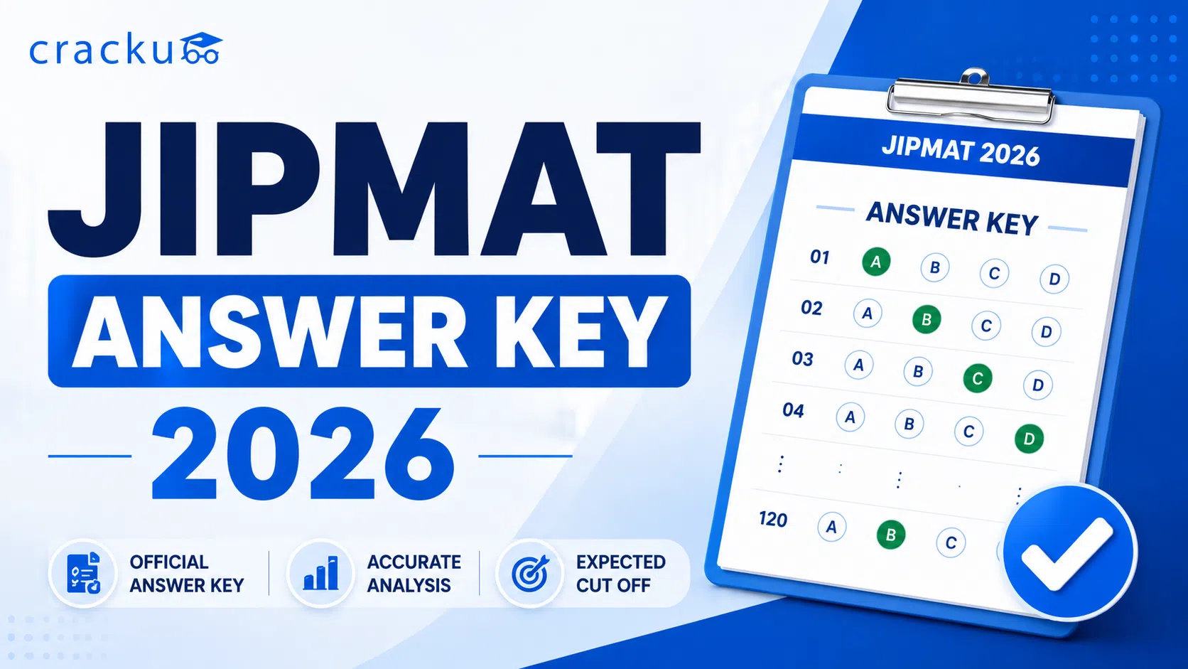 JIPMAT Answer Key 2026, Release Date, Download Link