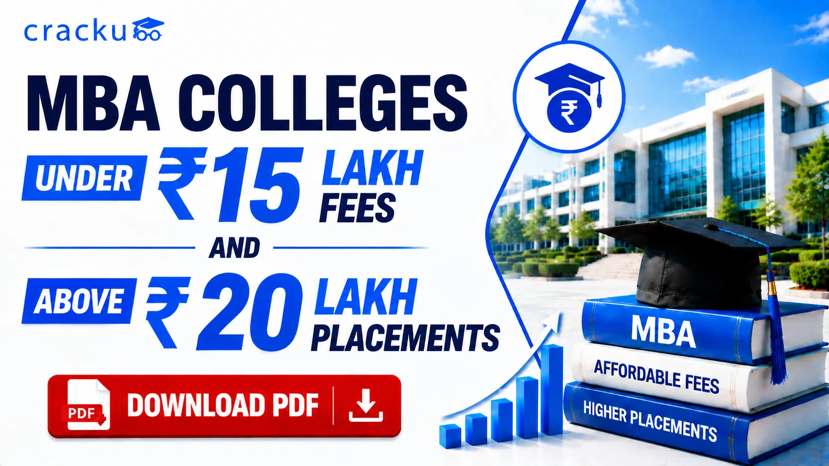 MBA Colleges With Fees Under ₹15 L and Salary Above ₹20 LPA