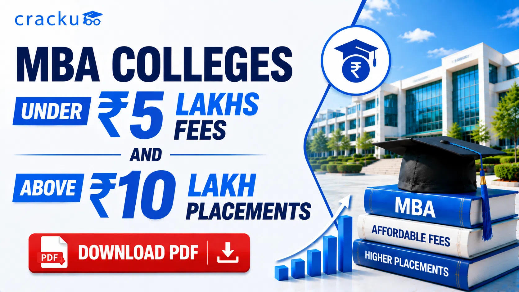MBA Colleges With Fees Under ₹5 L and Salary Above ₹10 LPA