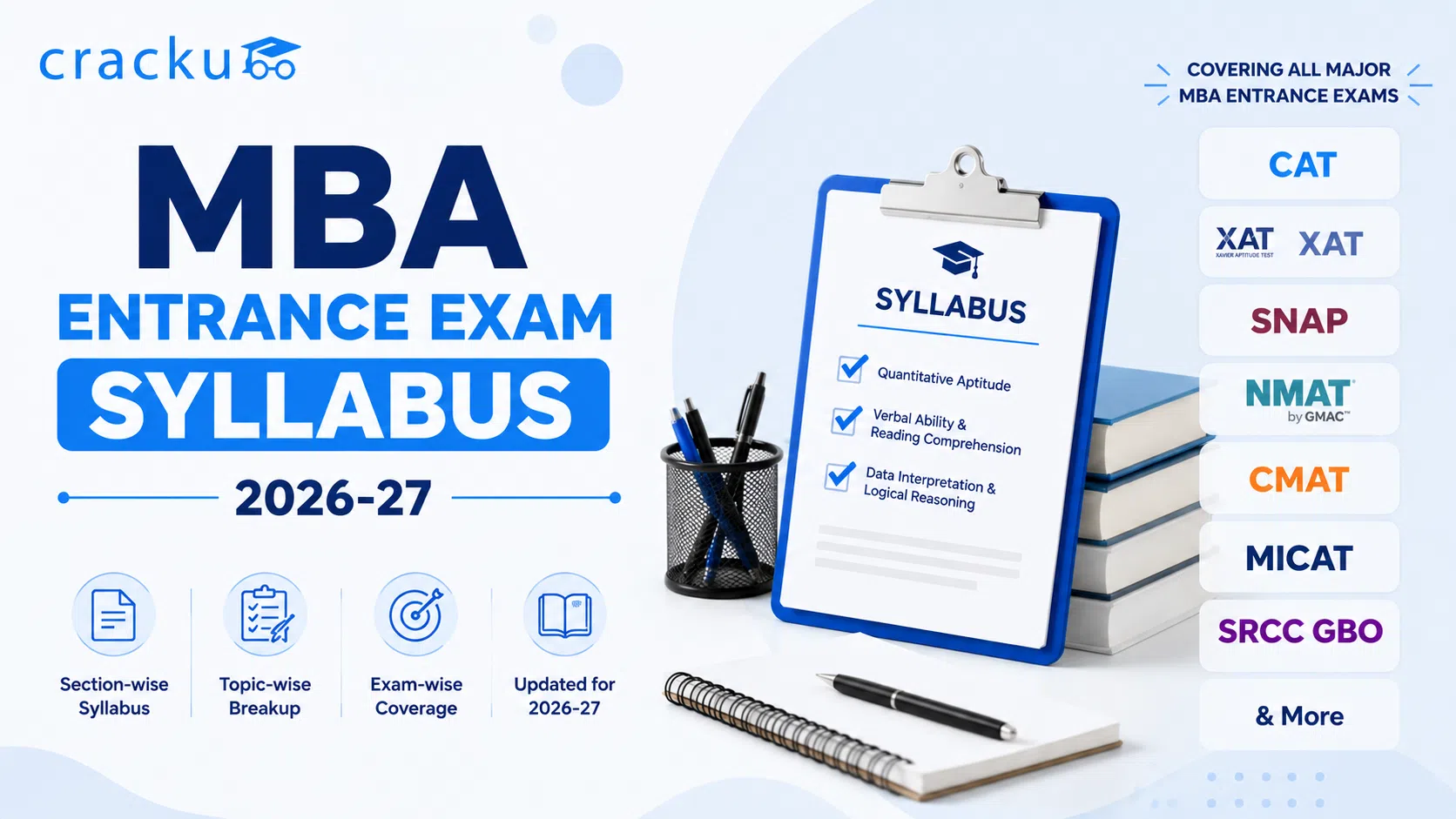 MBA Entrance Exam Syllabus 2026, Download Exam-wise PDF