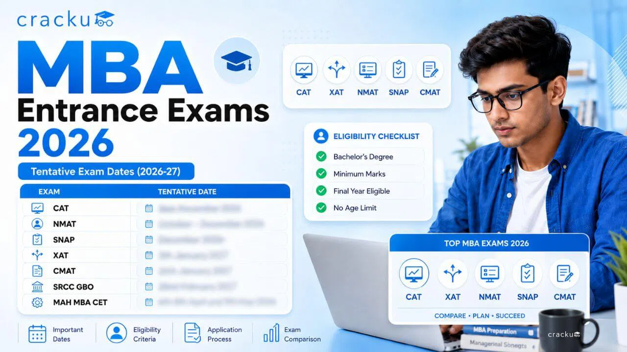 MBA Entrance Exams 2026, Important Dates, Eligibility Criteria image