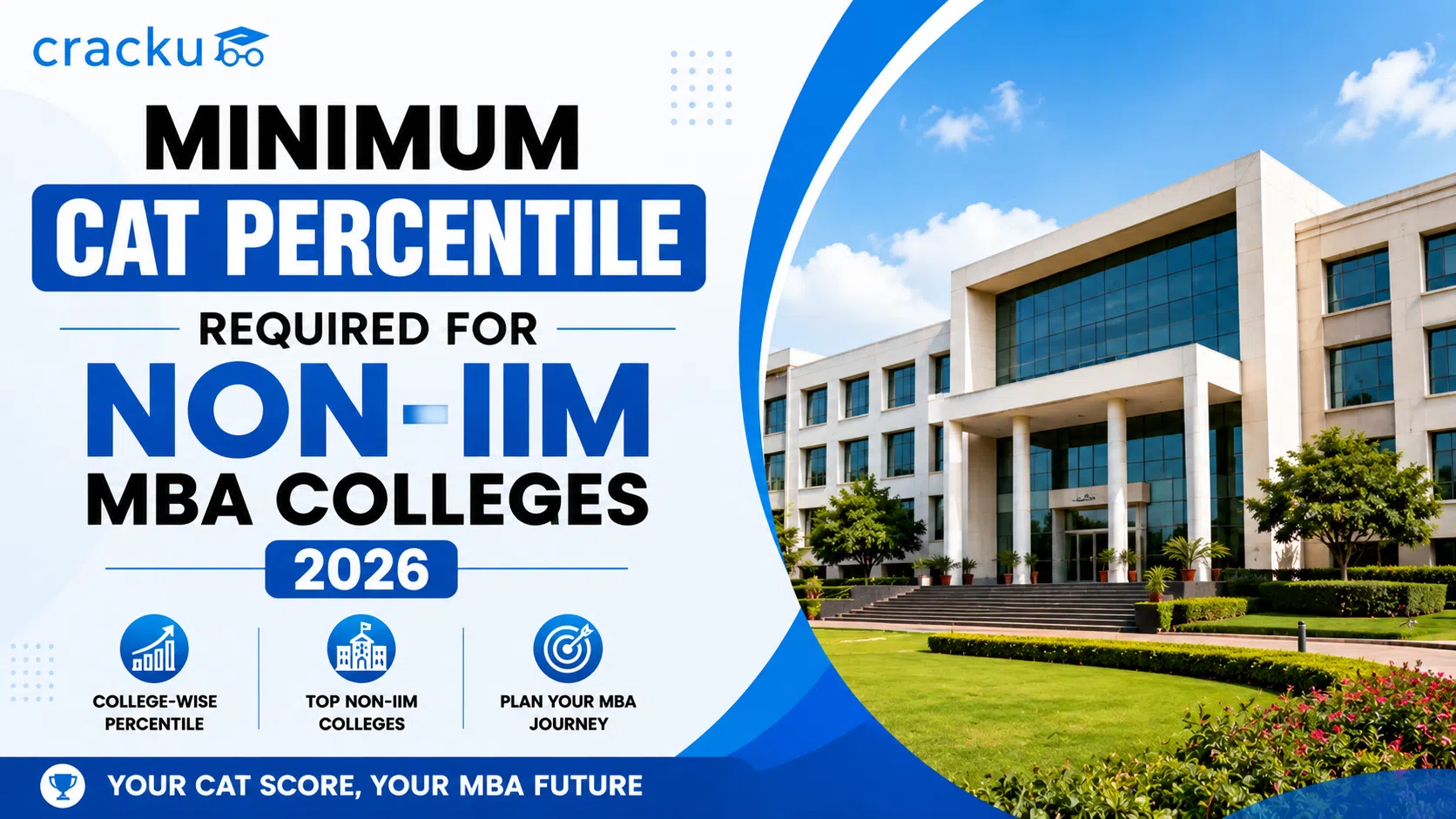 Minimum CAT Percentile Required for Non-IIM MBA Colleges
