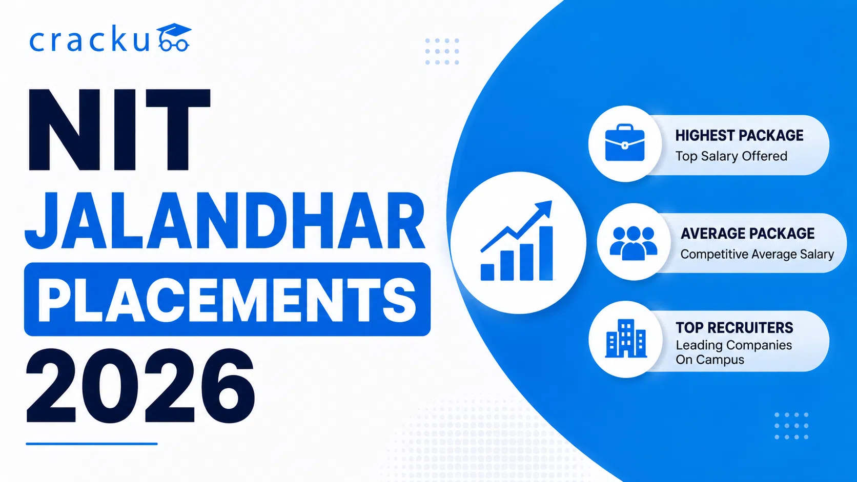 NIT Jalandhar Placements 2026, Average Package, Recruiters