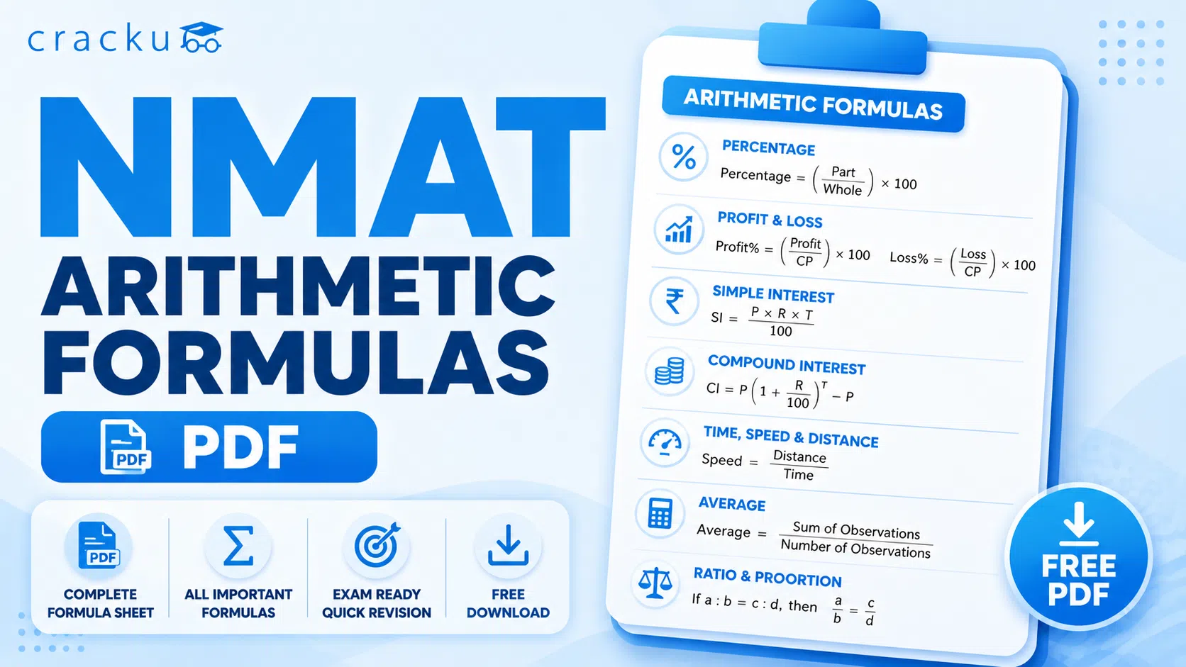 NMAT Arithmetic Formulas PDF, Download Free & Score Higher image