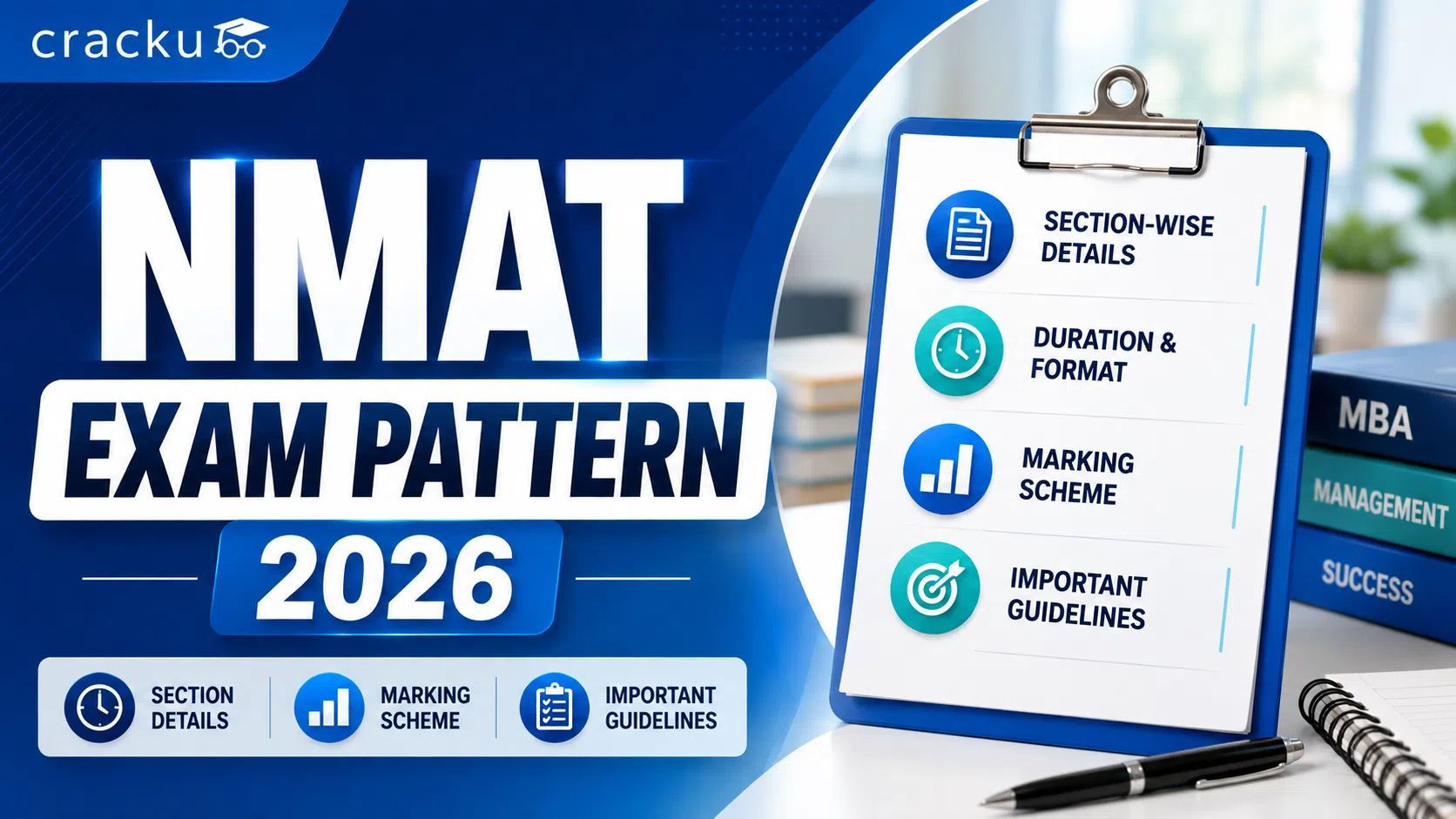 NMAT Exam Pattern 2026, Marking Scheme, Total Questions image