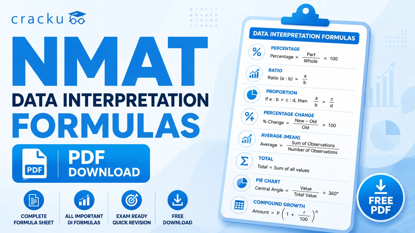 NMAT Data Interpretation Formulas PDF, Download Free image