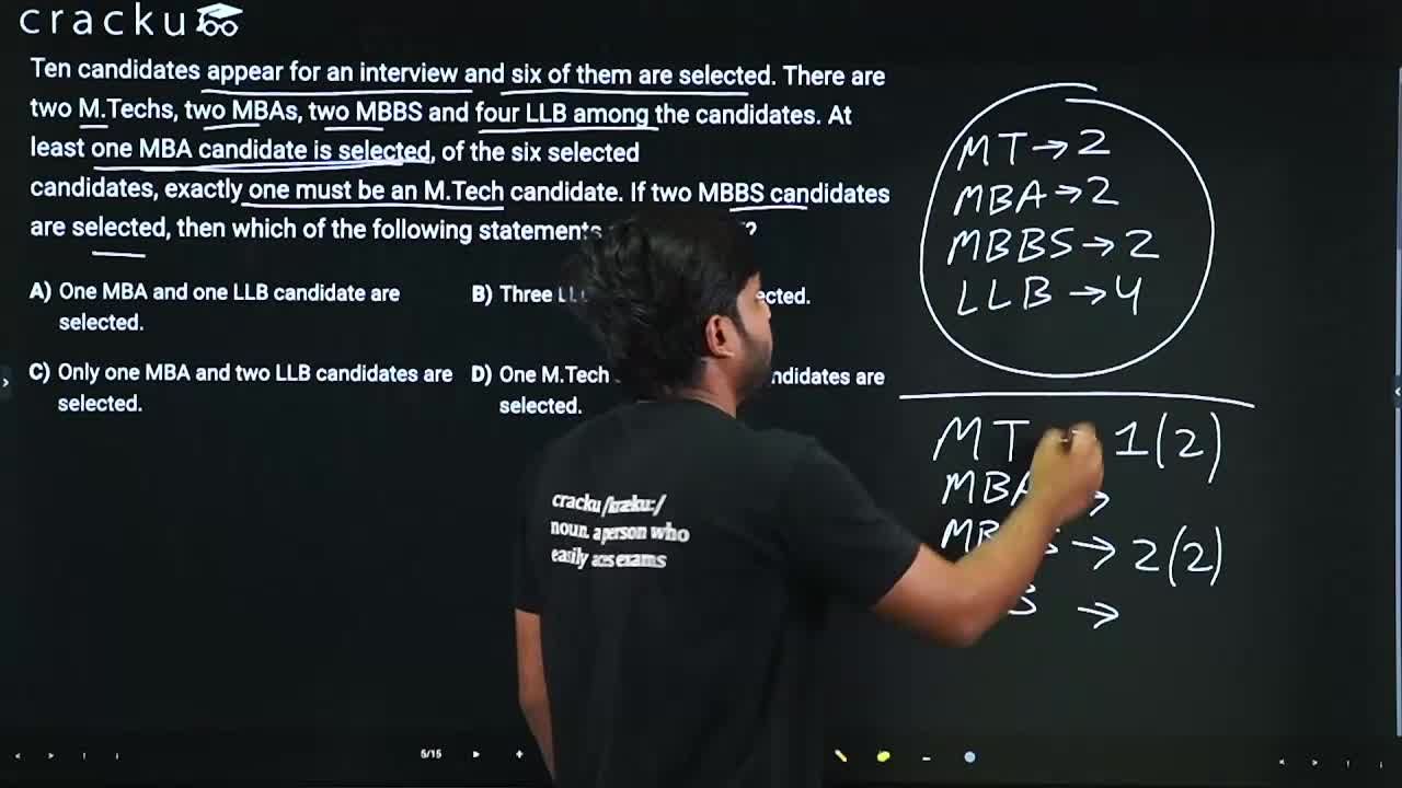 video