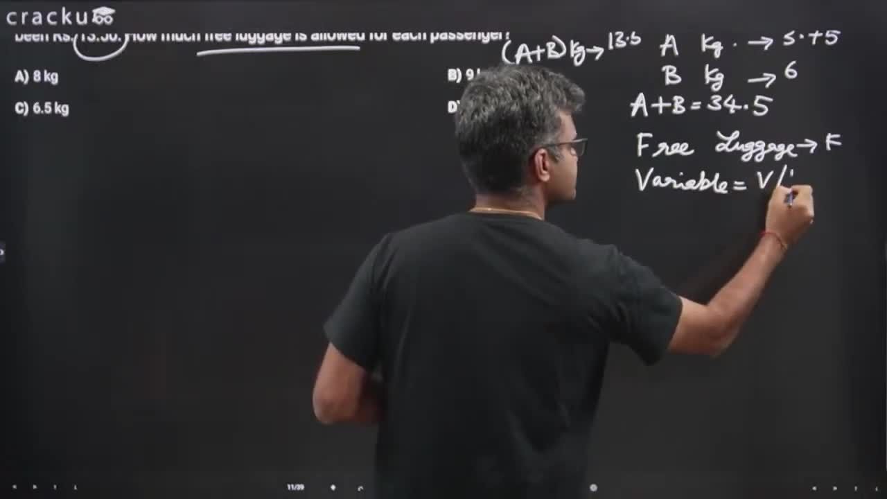 video